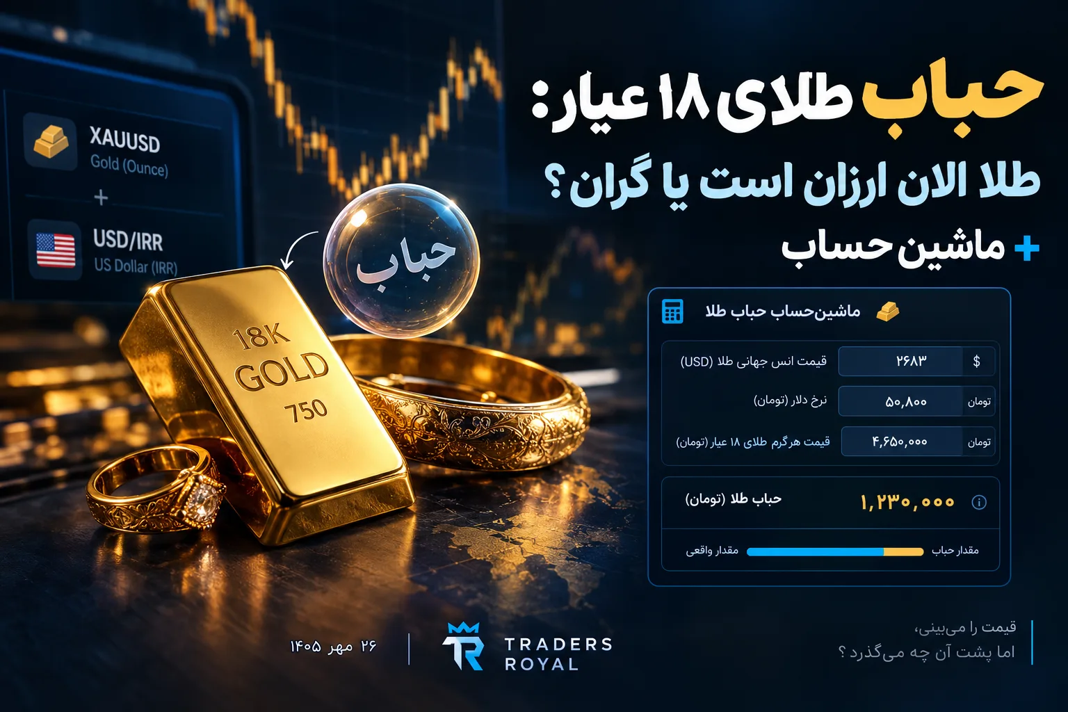حباب طلا ۱۸ عیار: طلا الان ارزان است یا گران؟ + ماشینحساب