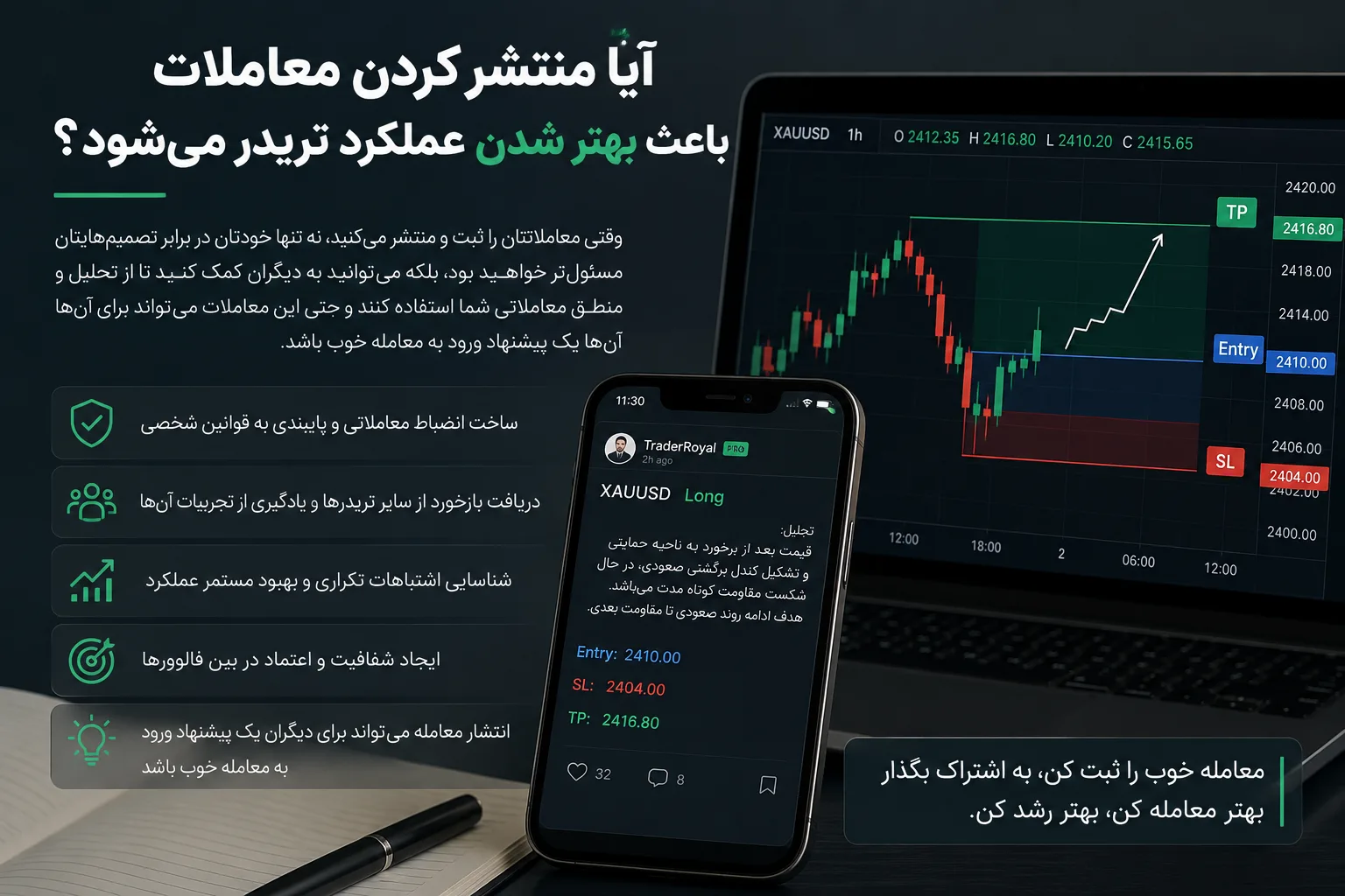آیا منتشر کردن معاملات باعث بهتر شدن عملکرد تریدر میشود؟