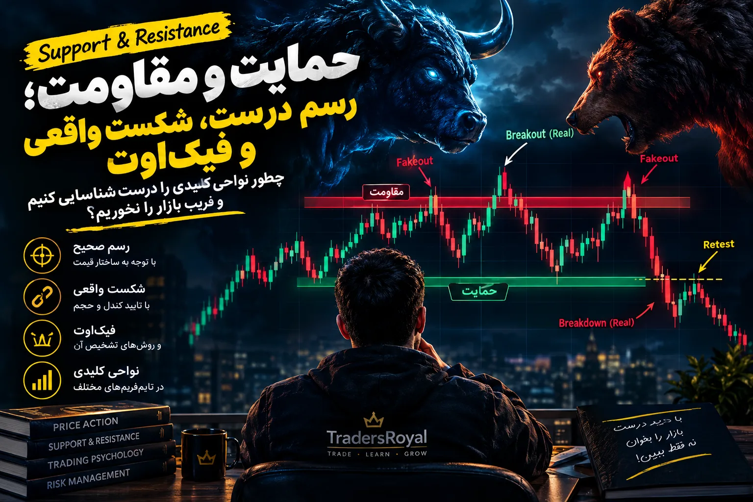 حمایت و مقاومت؛ رسم درست، شکست واقعی و فیکاوت